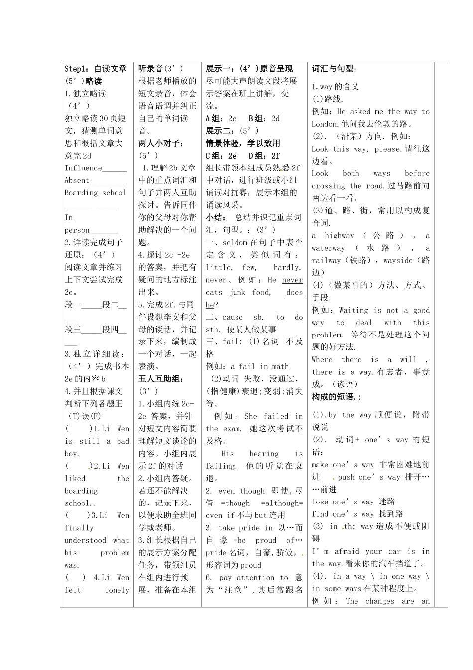 四川省宜宾县双龙镇初级中学校九年级英语上册 Unit 4 I used to be afraid of the dark Section B （2a-2f ）导学案（无答案）（新版）人教新目标板_第2页
