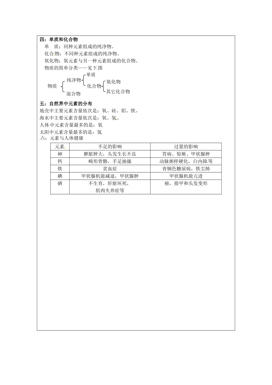 福建省建瓯市徐墩中学九年级化学上册 第三章 第二节 组成物质的化学元素教案 （新版）沪教版_第2页