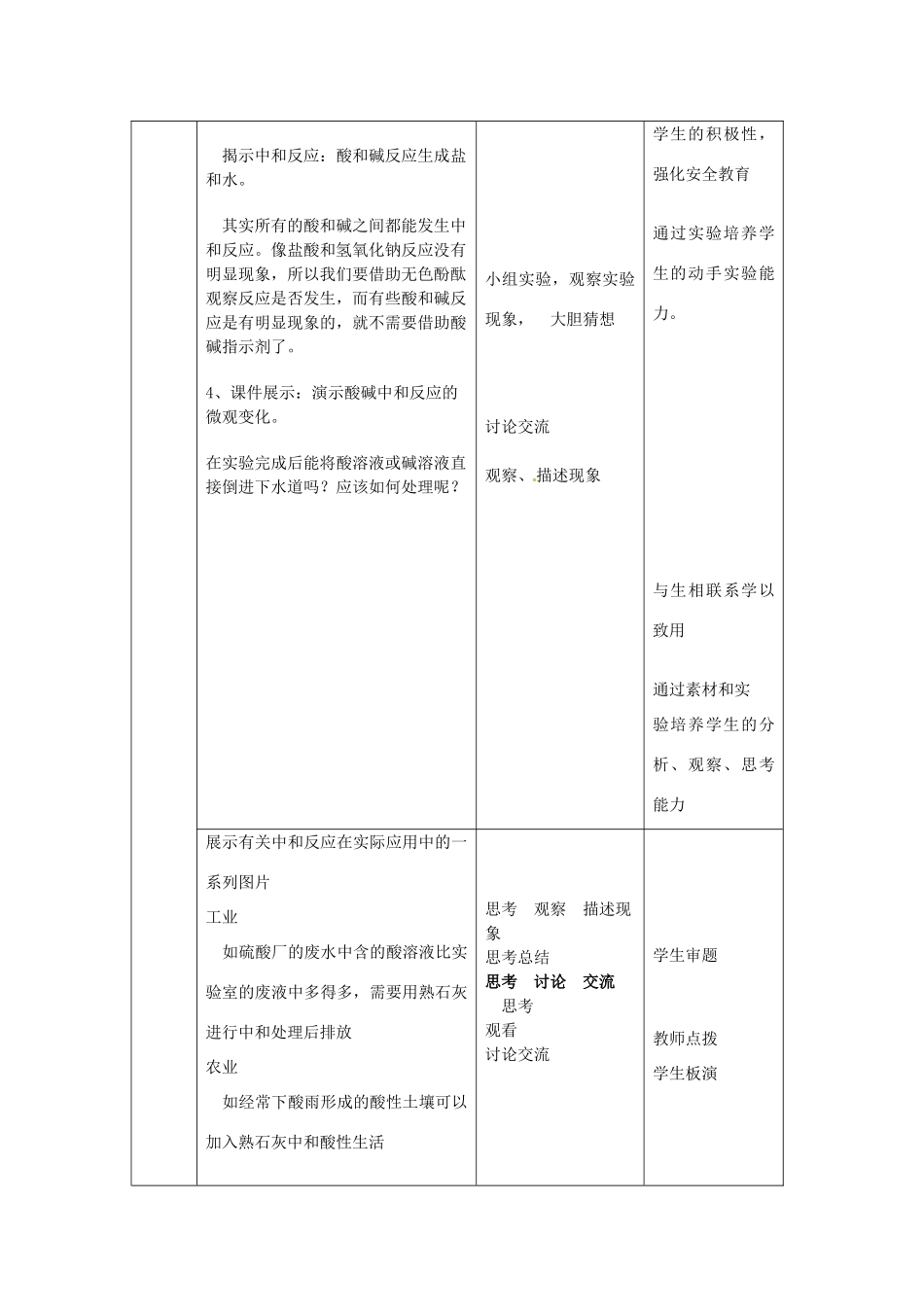 山东省莱州市沙河镇九年级化学全册 第二单元 常见的酸和碱 第四节 酸碱中和反应教案 鲁教版五四制-鲁教版五四制初中九年级全册化学教案_第3页
