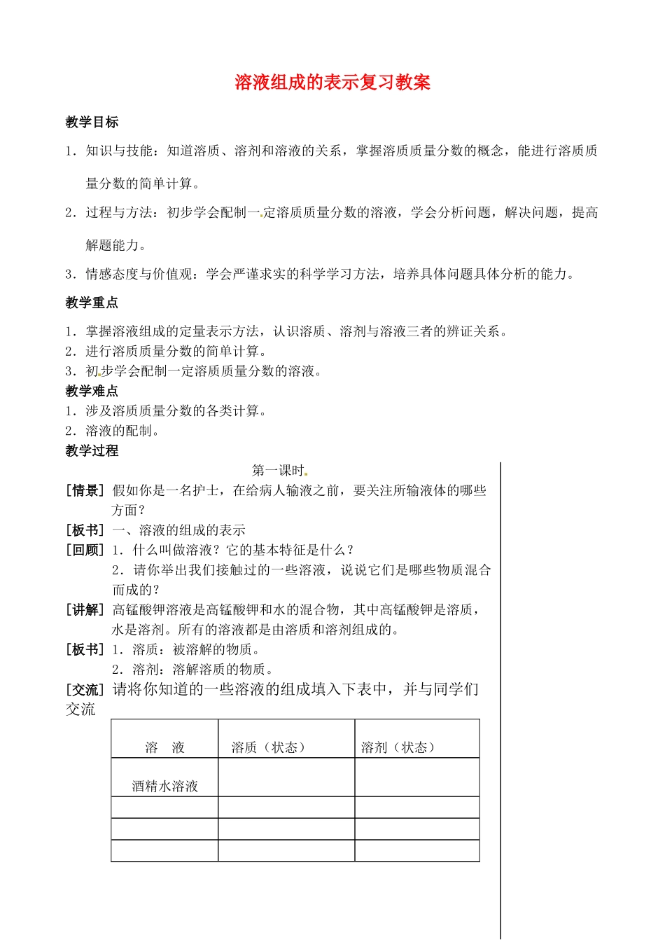 江苏省兴化市昭阳湖初级中学九年级化学 溶液组成的表示复习教案_第1页