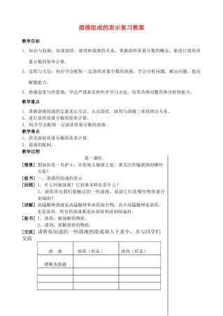 江苏省兴化市昭阳湖初级中学九年级化学 溶液组成的表示复习教案