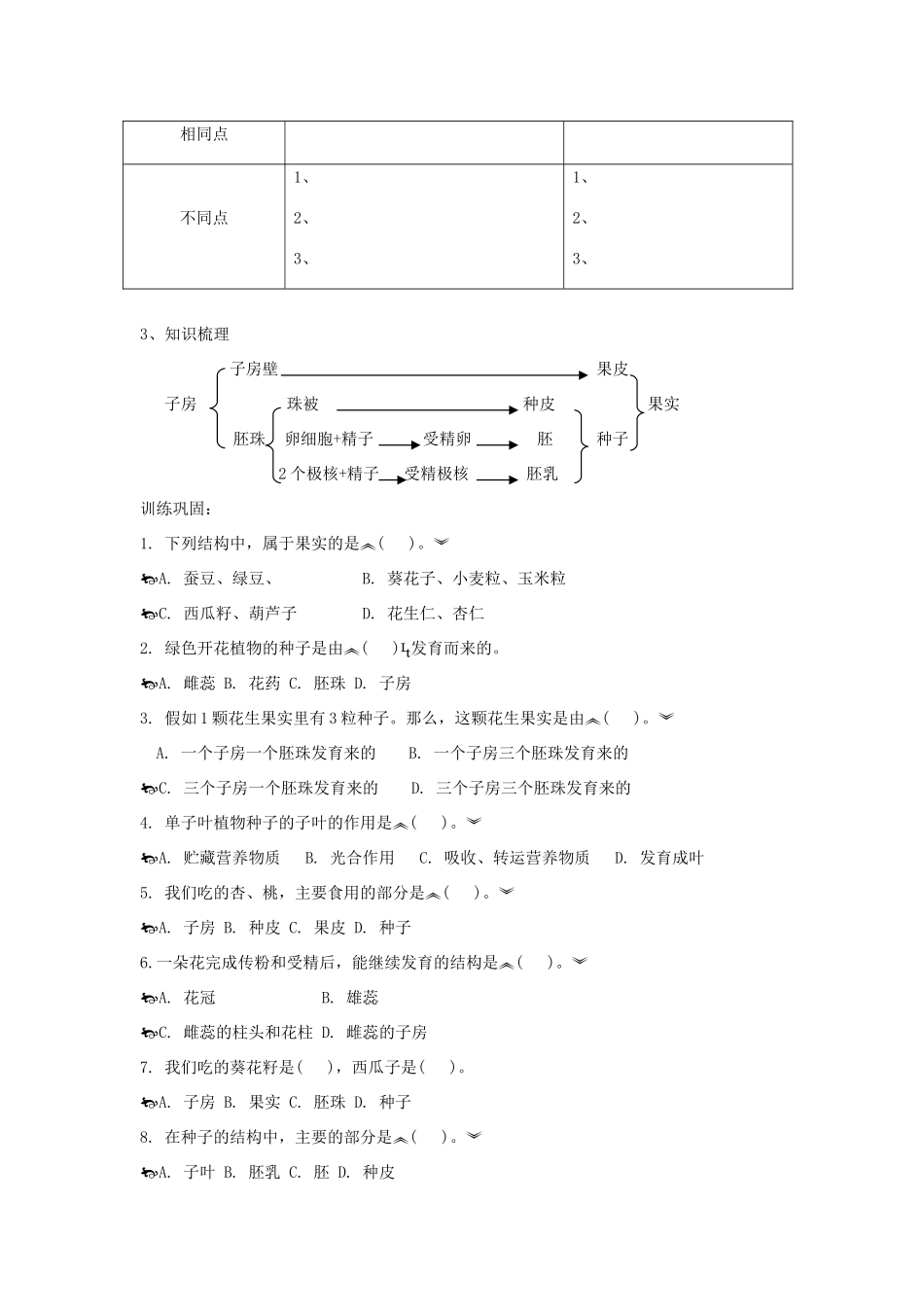 山东省武城县实验中学八年级生物上册 导学稿系列—《果实和种子的形成》 济南版_第2页