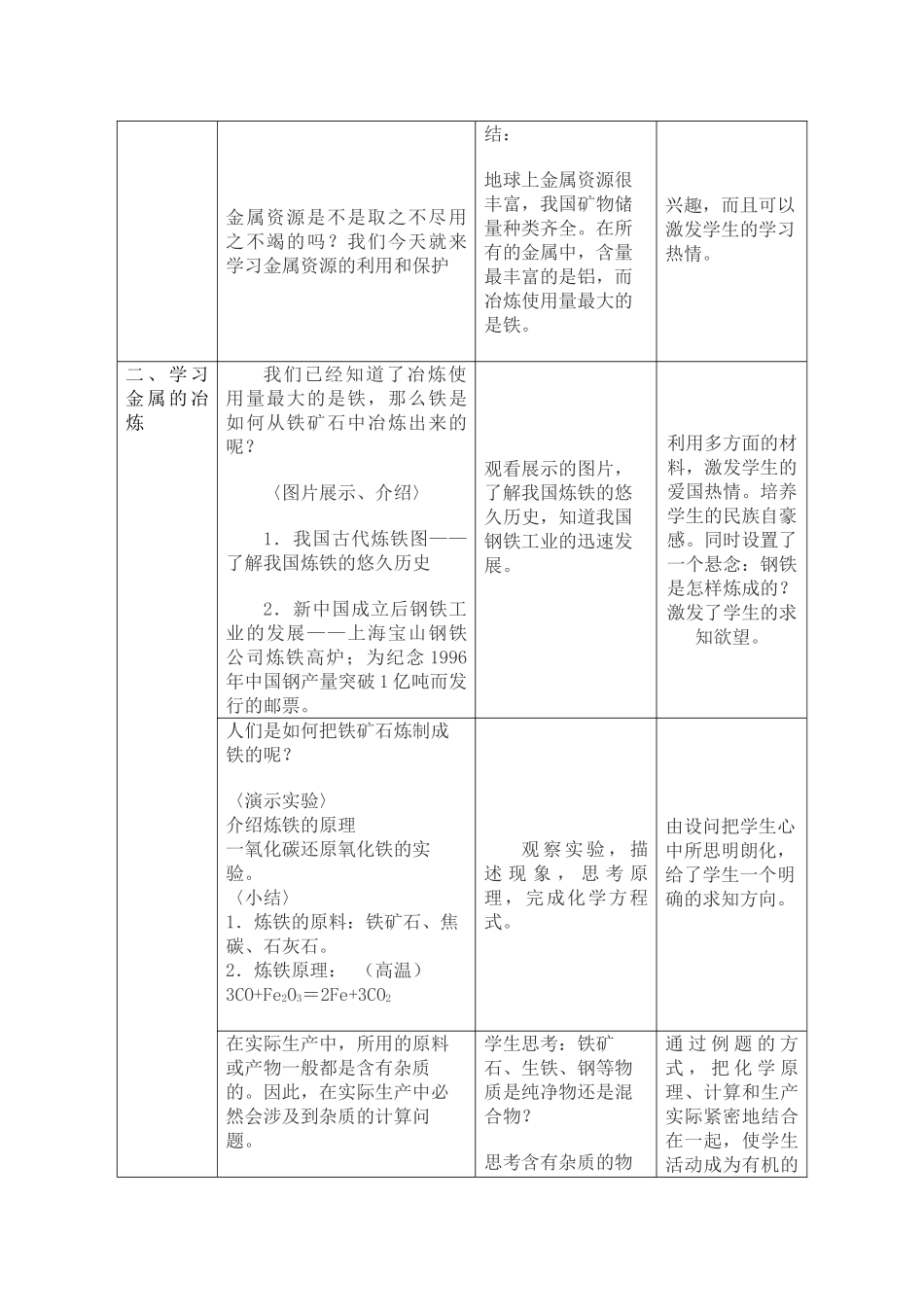 九年级化学下册：8.3金属资源的利用和保护（第1课时）教案 人教版_第2页