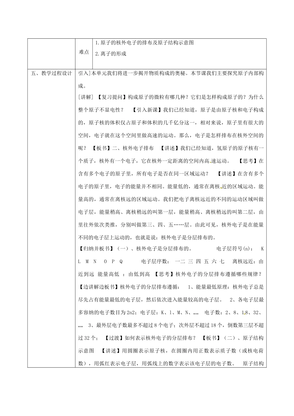 陕西省安康市石泉县池河镇九年级化学上册 2.3 构成物质的微粒（Ⅱ）—原子和离子（原子结构示意图和离子）教案 （新版）粤教版-（新版）粤教版初中九年级上册化学教案_第2页
