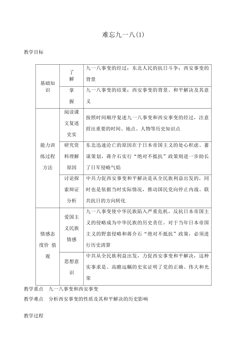 鲁教版七年级历史上册难忘九一八(1)_第1页