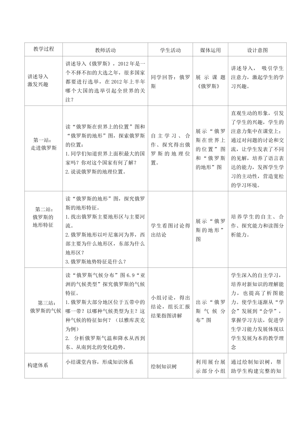 江苏省盐城市盐都县郭猛中学七年级地理下册 第七章 第四节 俄罗斯（第1课时）教学设计 （新版）新人教版_第3页