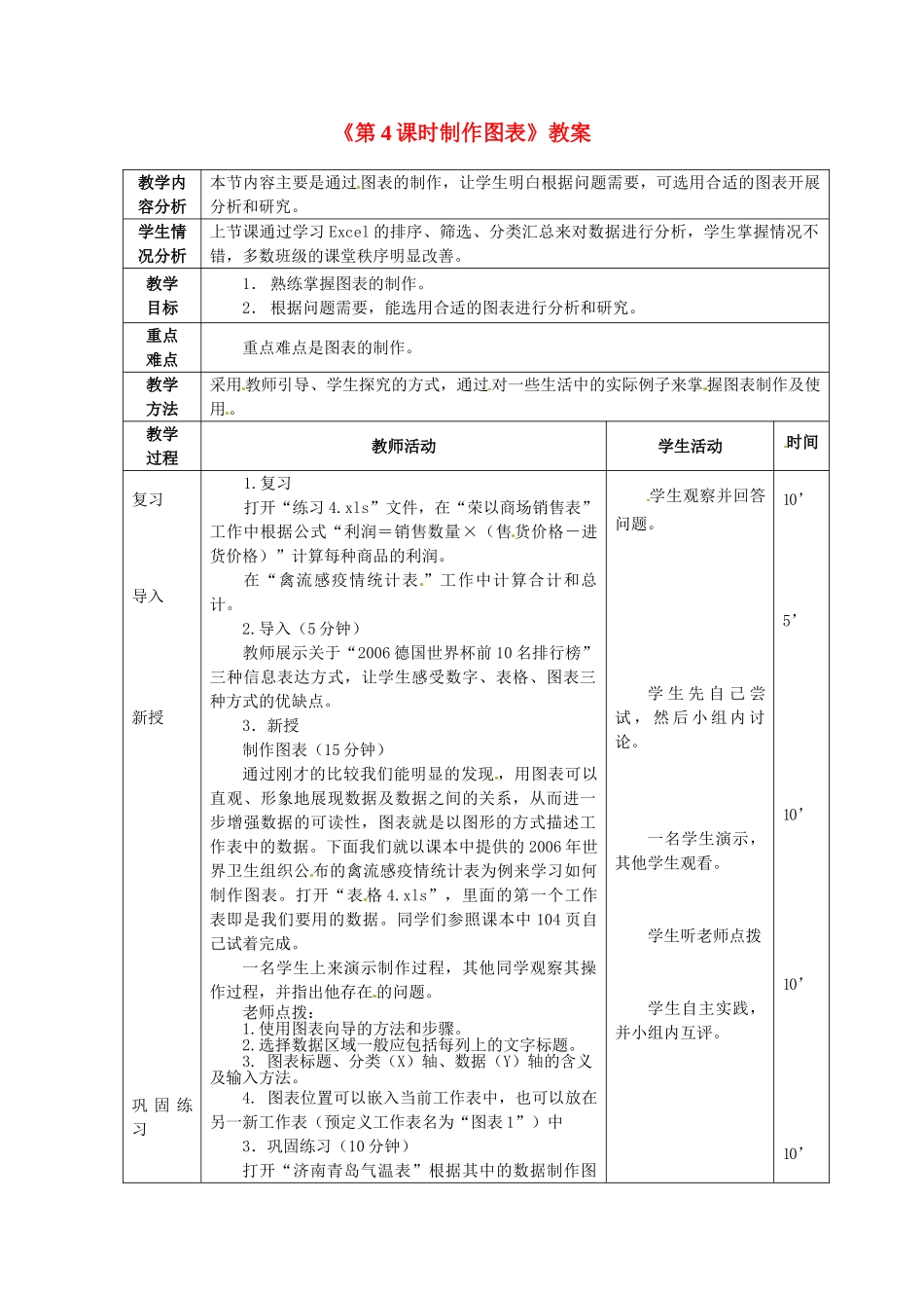 山东省滨州市邹平实验中学七年级信息技术《第4课时制作图表》教案 人教新课标版_第1页