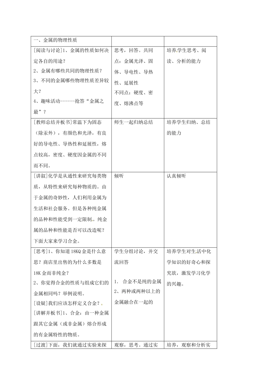 九年级化学下册 6.1 金属材料的物理特性教案1 （新版）粤教版_第2页