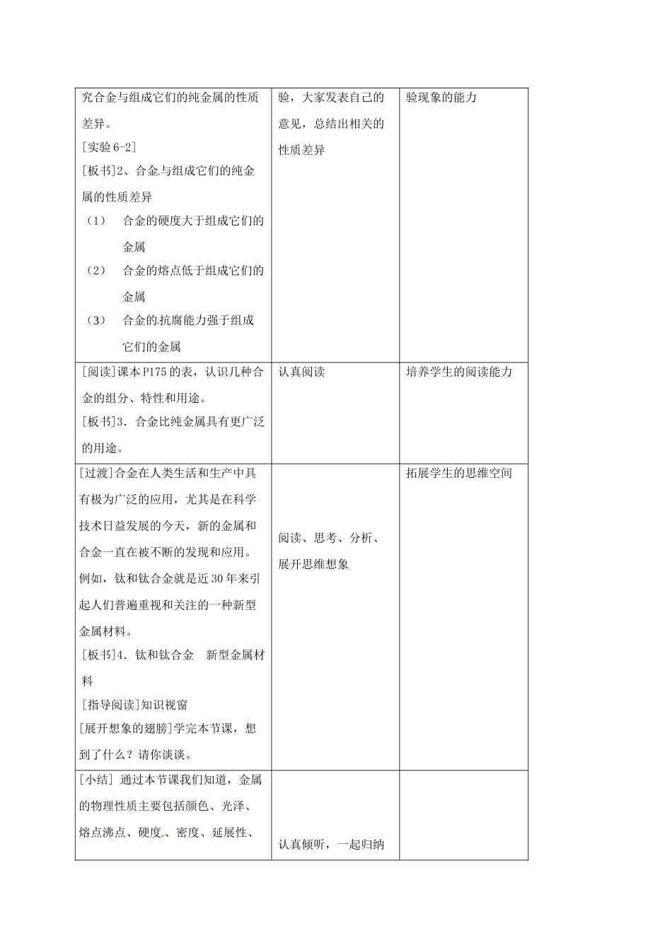 九年级化学下册 6.1 金属材料的物理特性教案1 （新版）粤教版_第3页