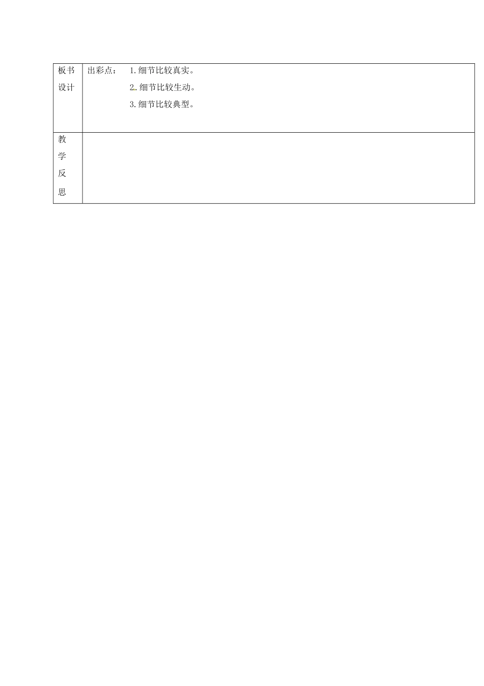 （秋季版）吉林省通化市七年级语文下册 第三单元 作文讲评《抓住细节》导学案 新人教版-新人教版初中七年级下册语文学案_第2页