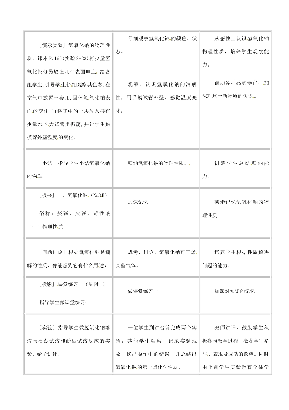 河南省南乐县张果屯乡中学九年级化学下册《常见的碱》教案（2） 新人教版_第2页
