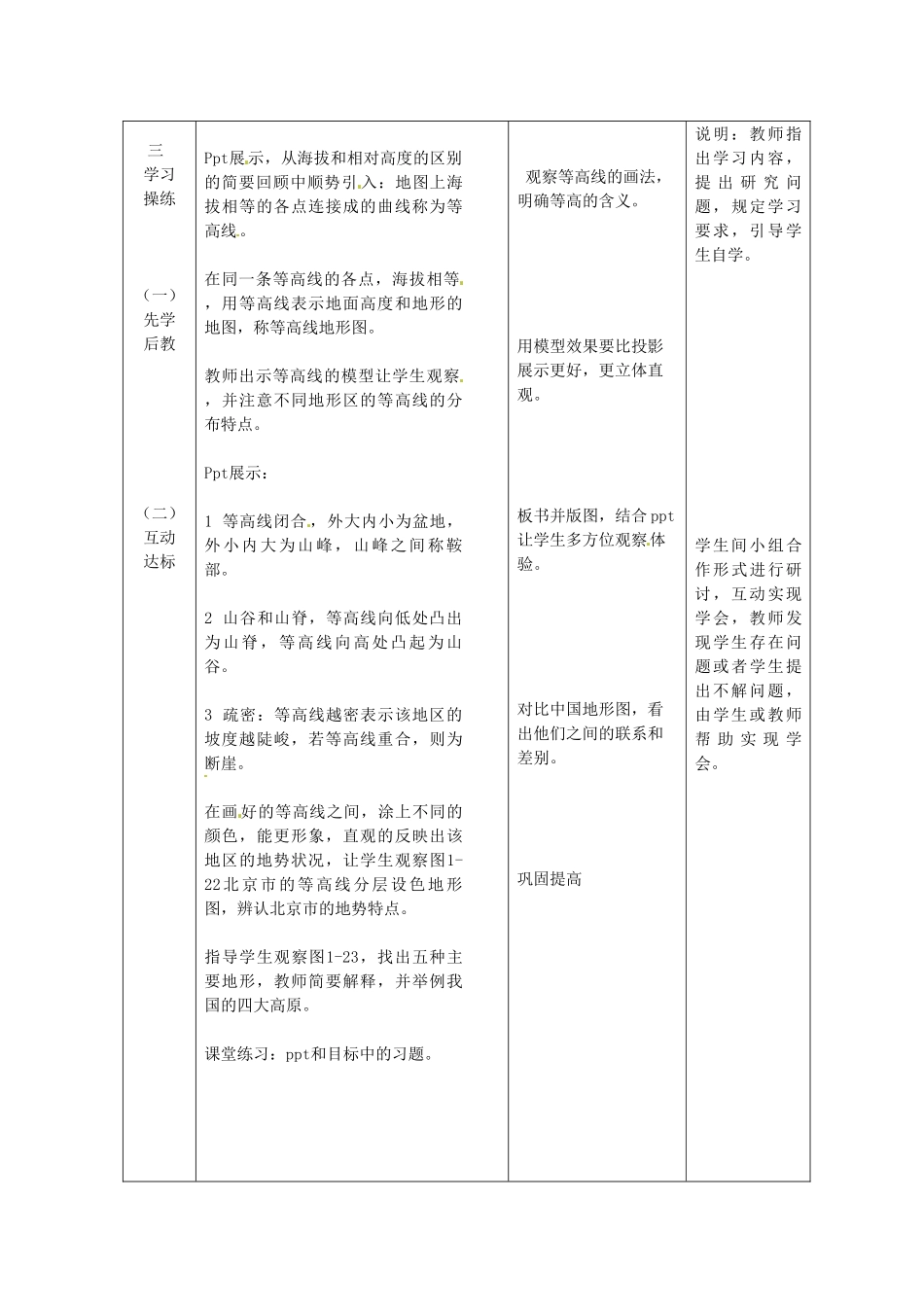 北京市豆各庄中学七年级地理上册 等高线地形图教案 新人教版_第3页