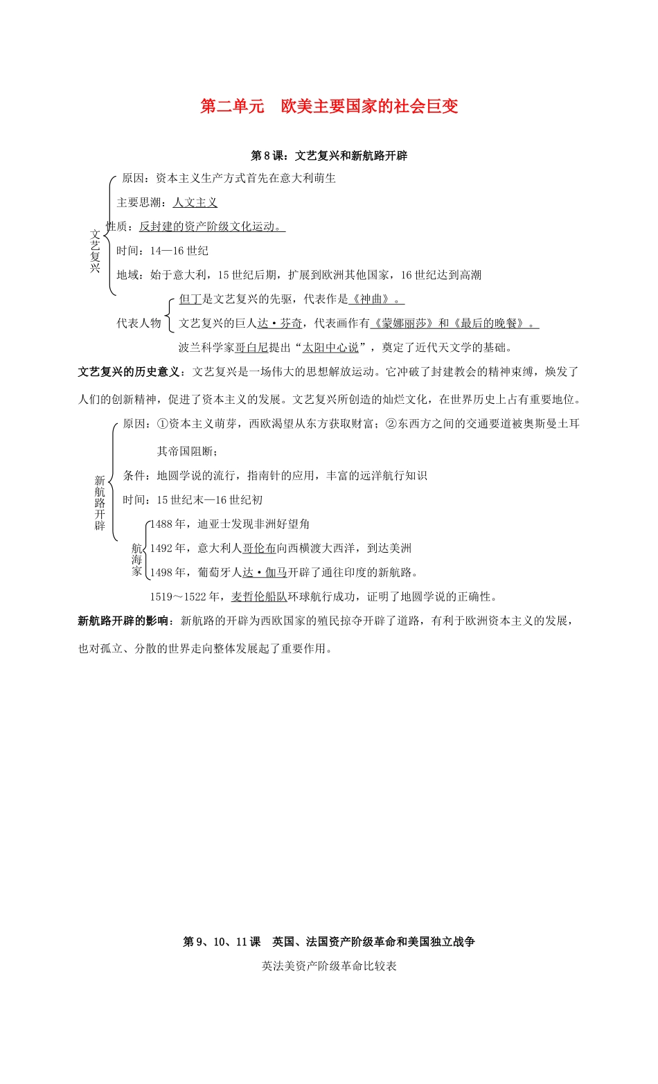九年级历史下册 第二单元《欧美主要国家的社会巨变》教案 岳麓版_第1页
