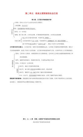 九年级历史下册 第二单元《欧美主要国家的社会巨变》教案 岳麓版