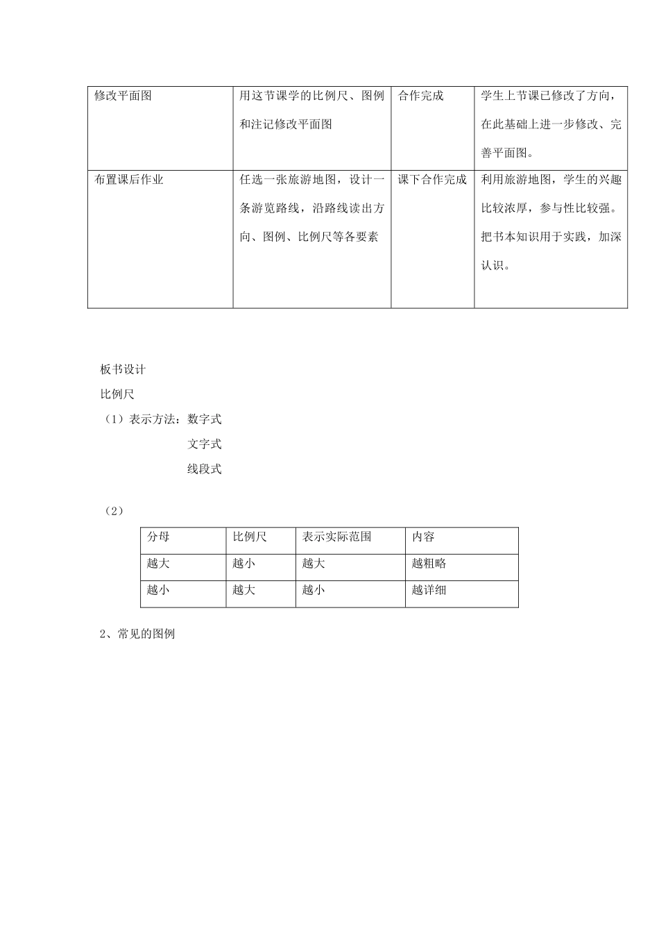 江苏省泗阳实验初中七年级地理上册 1.2《怎样学地理》教案 湘教版_第3页