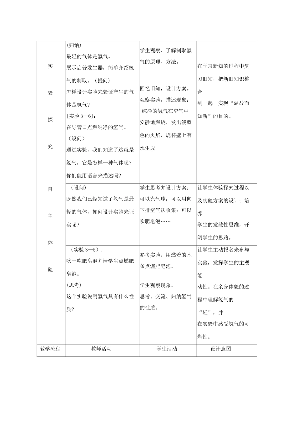 九年级化学课题3.5拓展性课题 最轻的气体2 教案人教版_第3页