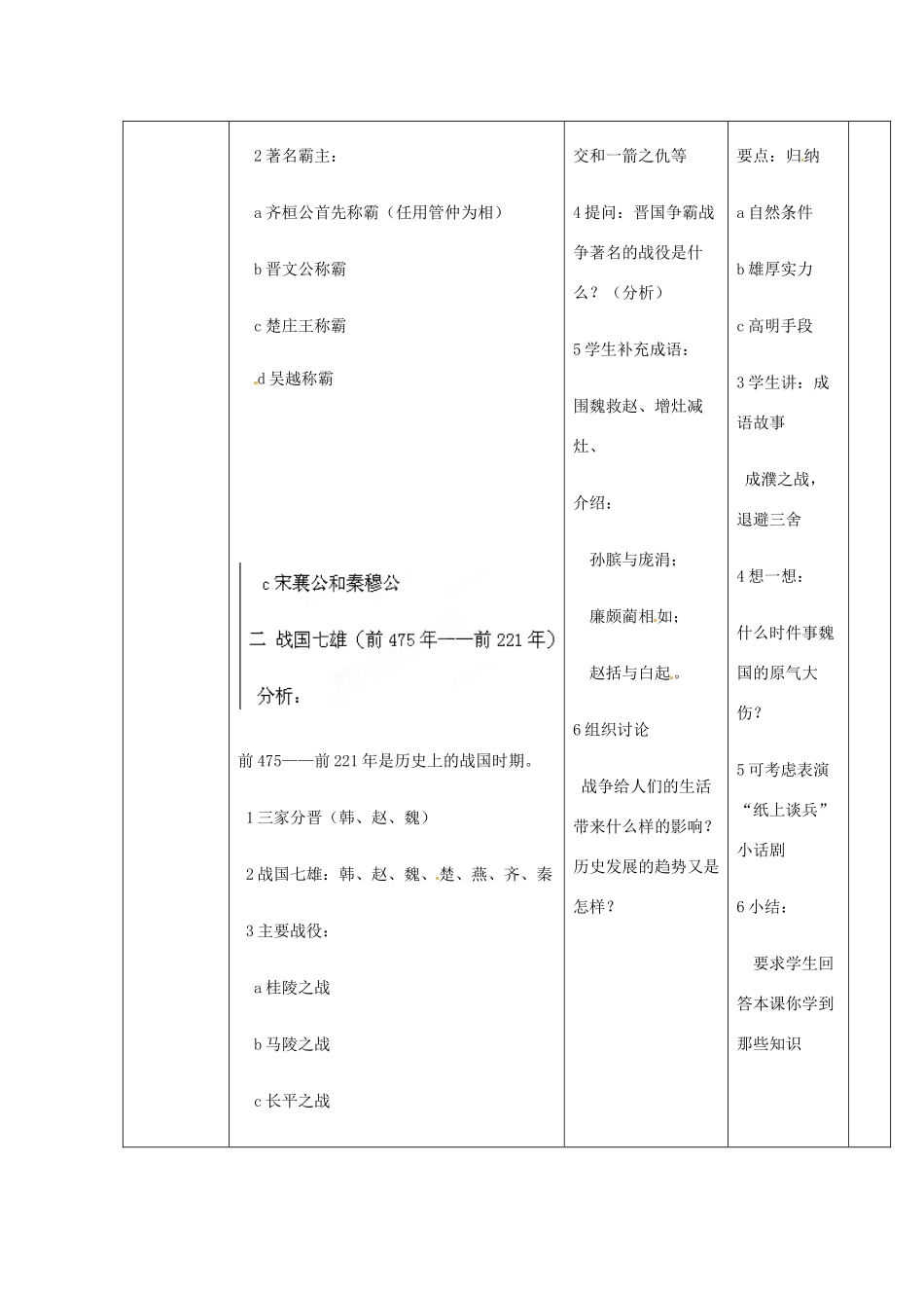 辽宁省开原市第五中学七年级历史上册《第6课 春秋战国的纷争》教案 （新版）新人教版_第2页