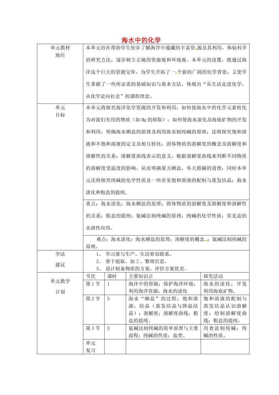 山东省莱州市沙河镇九年级化学全册 第三单元 海水中的化学 第一节 海洋化学资源教案1 鲁教版五四制-鲁教版五四制初中九年级全册化学教案_第1页