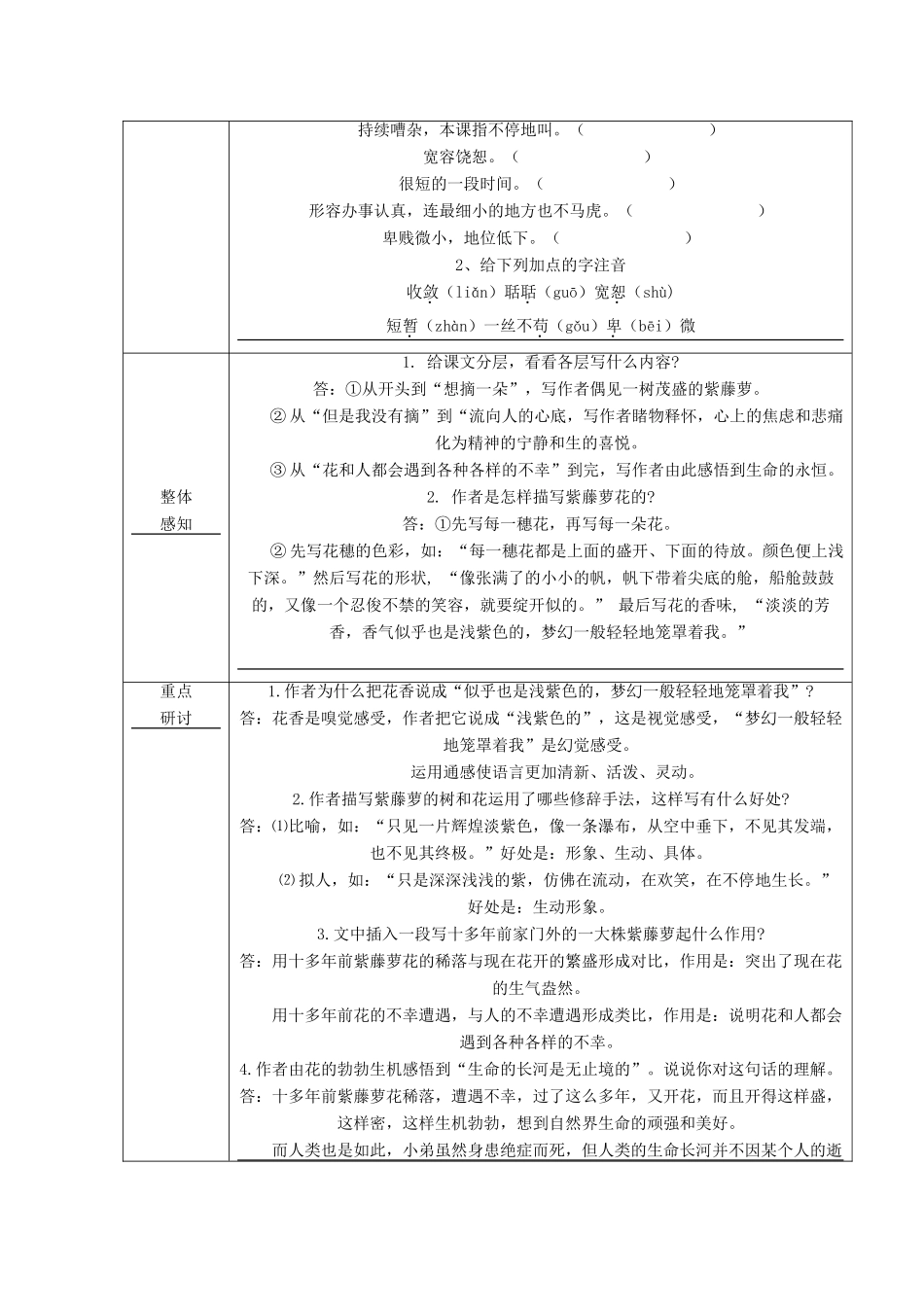 江西省萍乡市第四中学七年级语文上册 4《紫藤萝瀑布》学案 人教新课标版_第2页