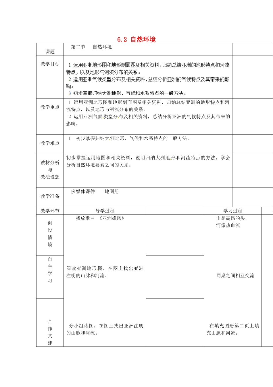 山东省临沂市蒙阴县第四中学七年级地理下册 6.2 自然环境教案 （新版）新人教版_第1页
