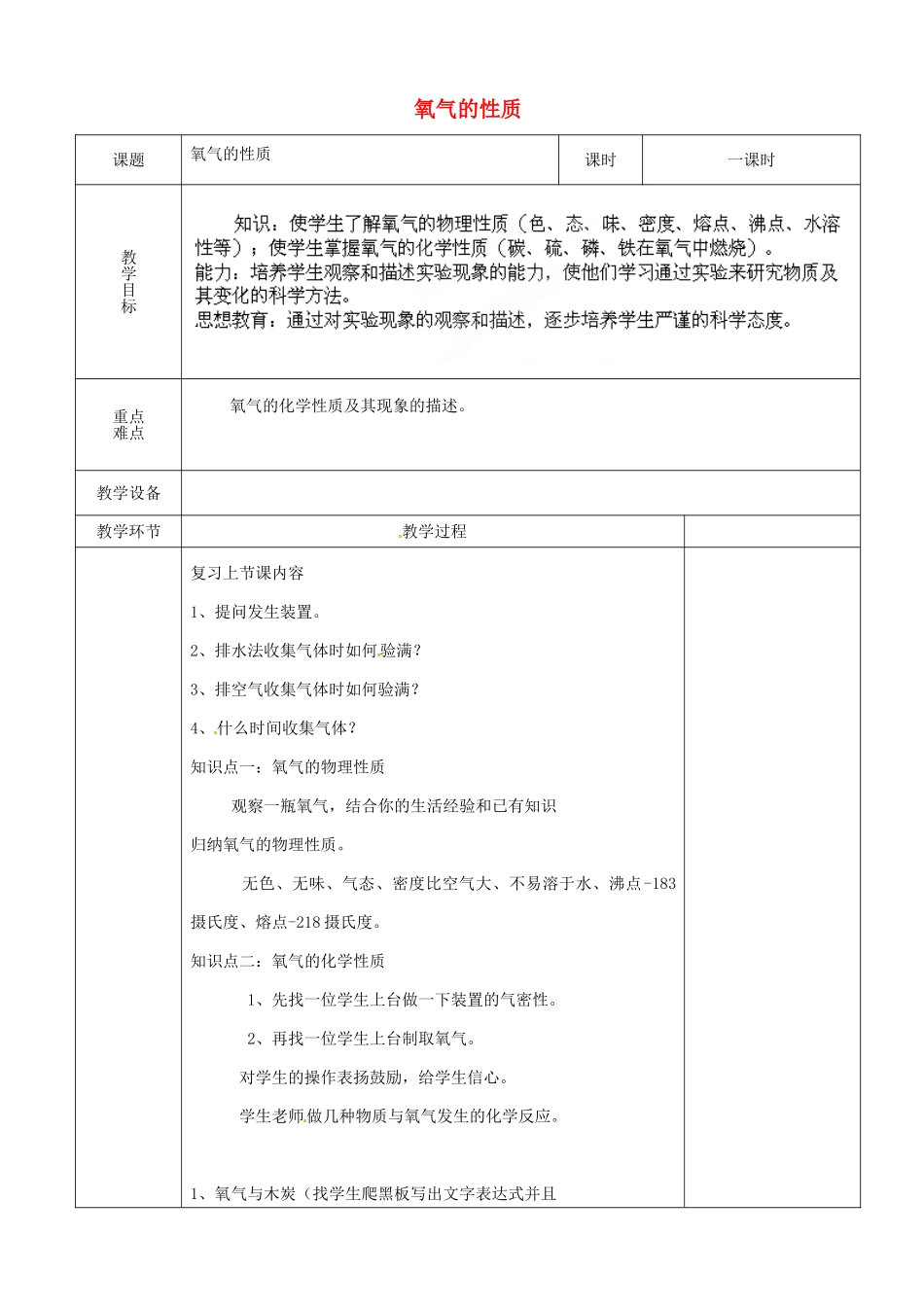 山东省茌平县洪屯中学九年级化学上册 第一章 第三节 氧气的性质和用途教案 新人教版_第1页
