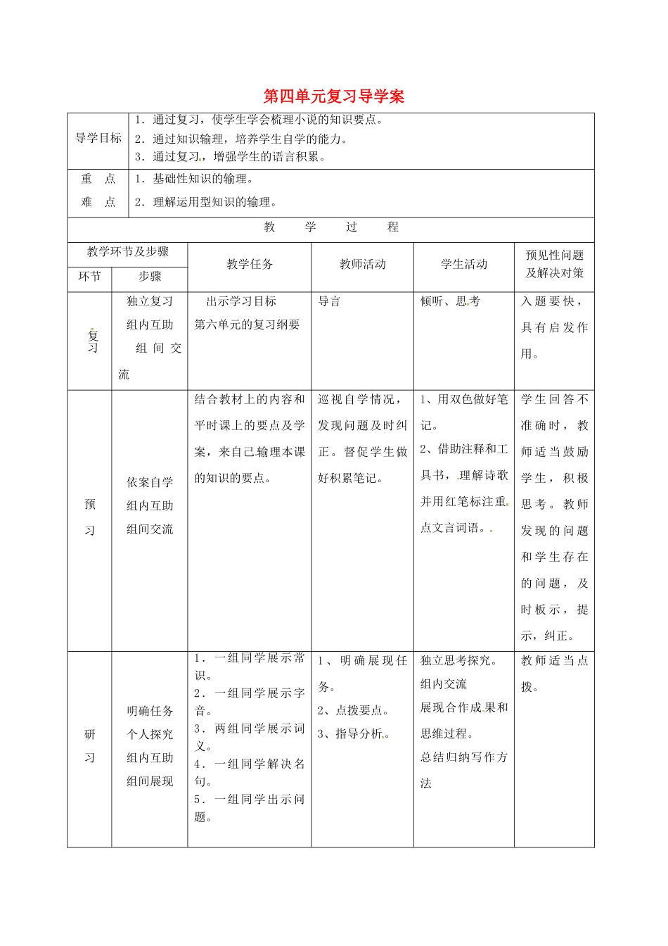 （秋季版）吉林省通化市七年级语文上册 第四单元复习导学案 新人教版-新人教版初中七年级上册语文学案_第1页