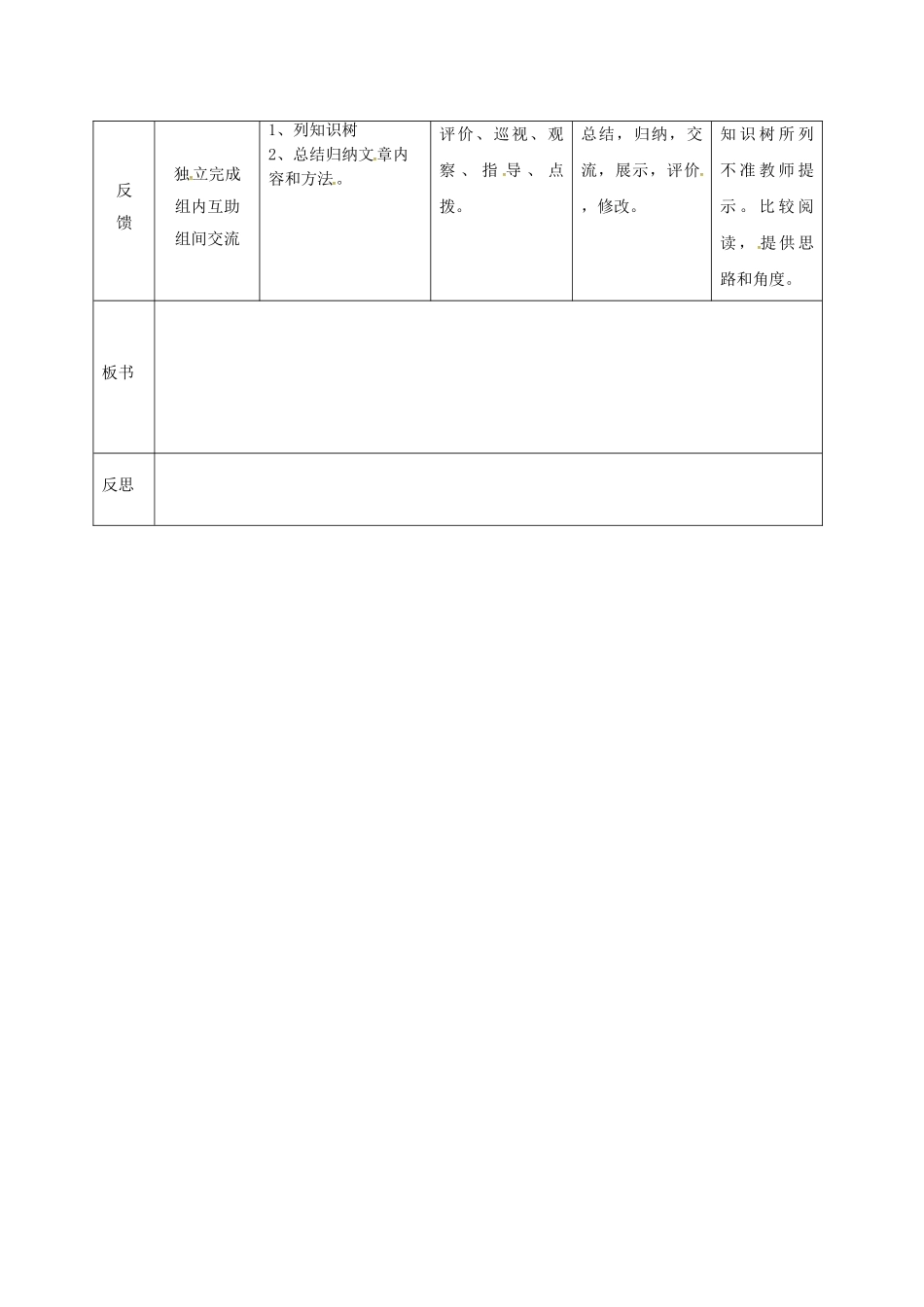 （秋季版）吉林省通化市七年级语文上册 第四单元复习导学案 新人教版-新人教版初中七年级上册语文学案_第2页