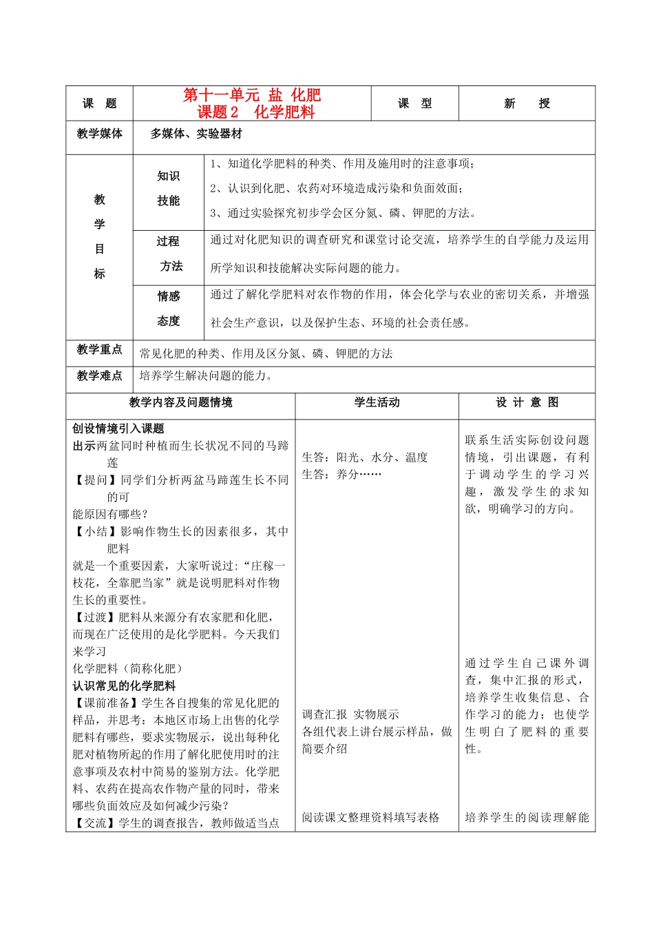 九年级化学下册 第十一单元 课题2 化学肥料教案 人教新课标版_第1页