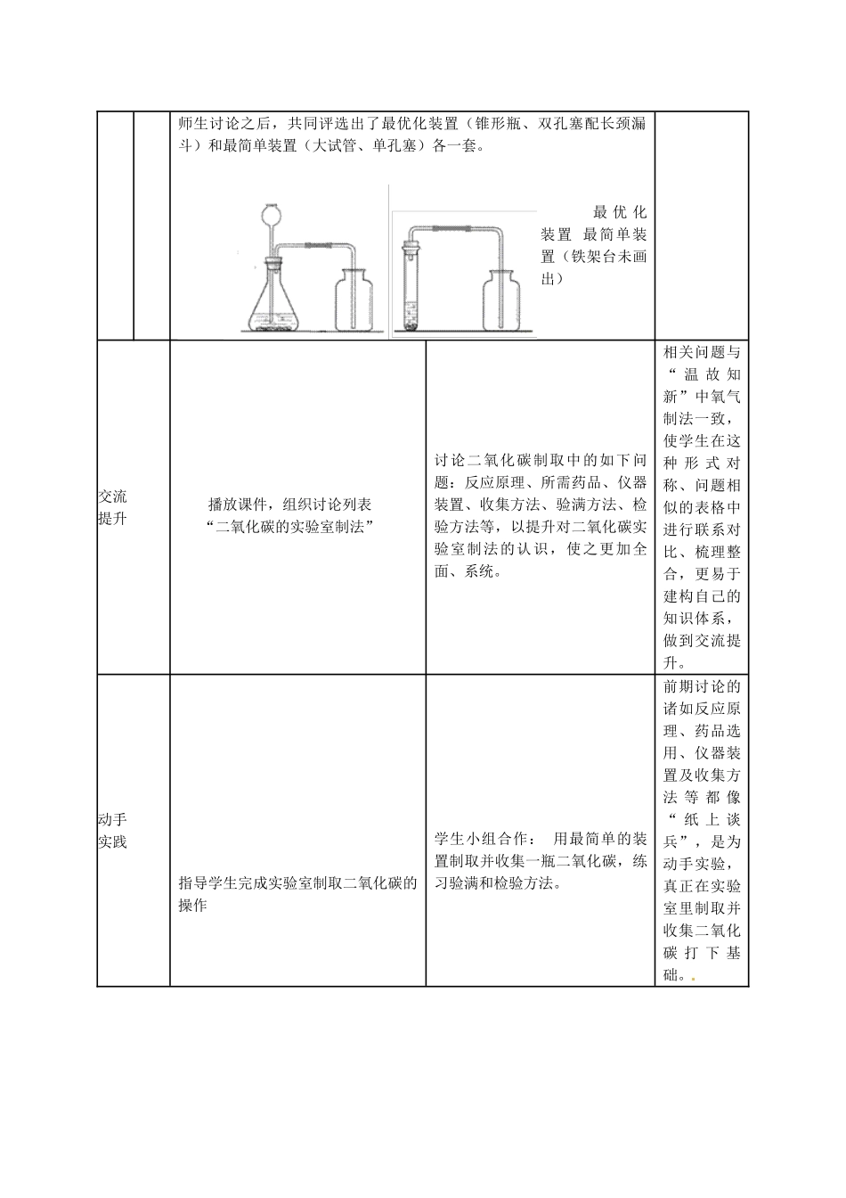 辽宁省大连市九年级化学上册《二氧化碳制取的研究》教案_第3页