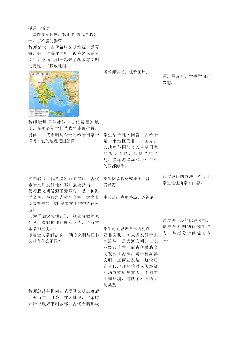 九年级历史上册 第4课 古代希腊教案1 川教版-川教版初中九年级上册历史教案_第3页