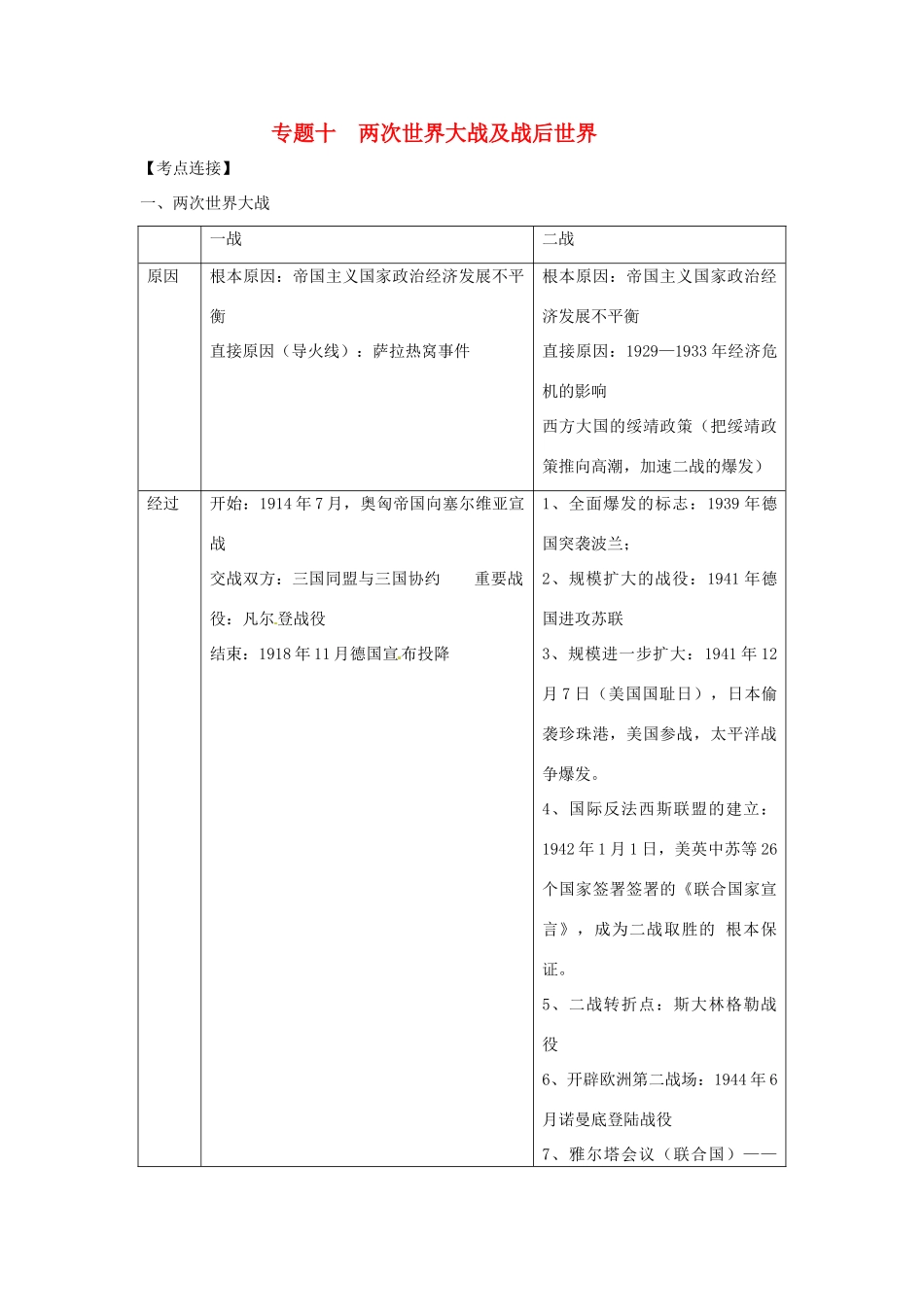 山东省聊城实验中学历史二轮复习 专题十 两次世界大战及战后世界教学案 人教新课标版_第1页