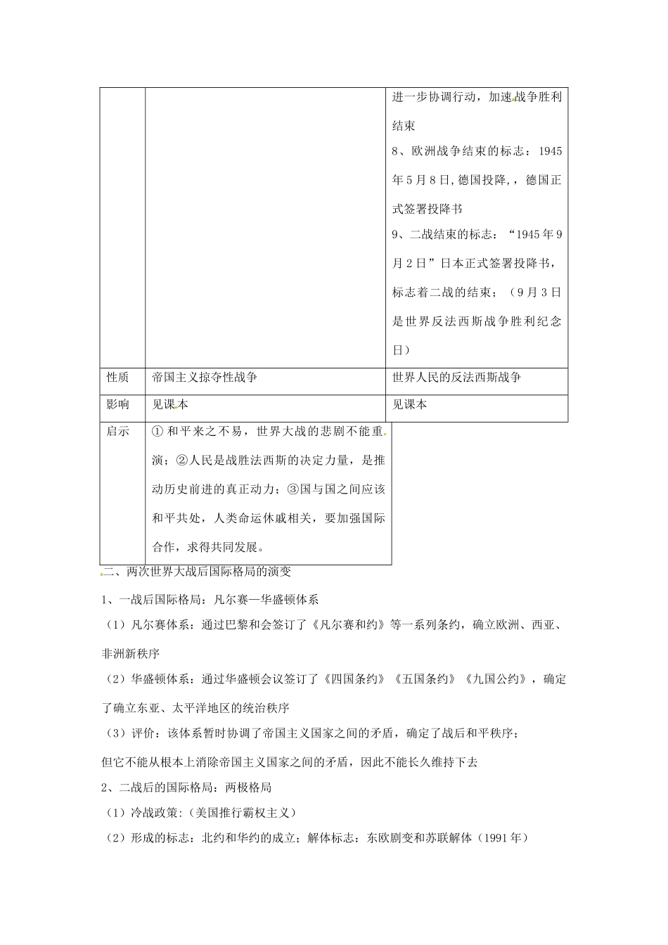 山东省聊城实验中学历史二轮复习 专题十 两次世界大战及战后世界教学案 人教新课标版_第2页