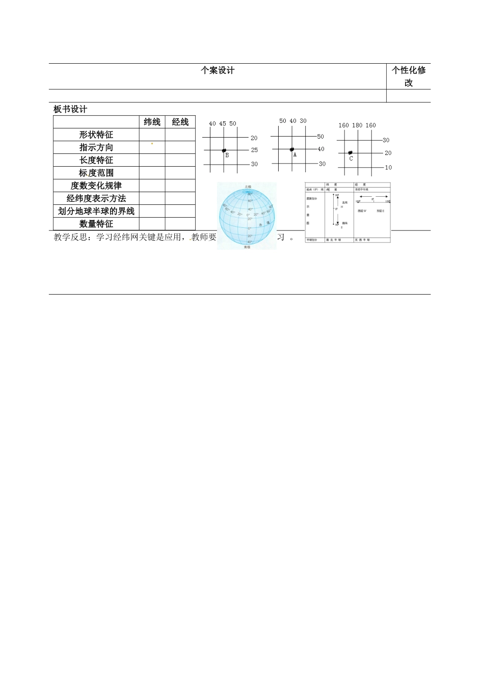 山东省枣庄市峄城区吴林街道中学七年级地理上册 1-2 纬线和经纬网（第2课时）教案 商务星球版_第3页