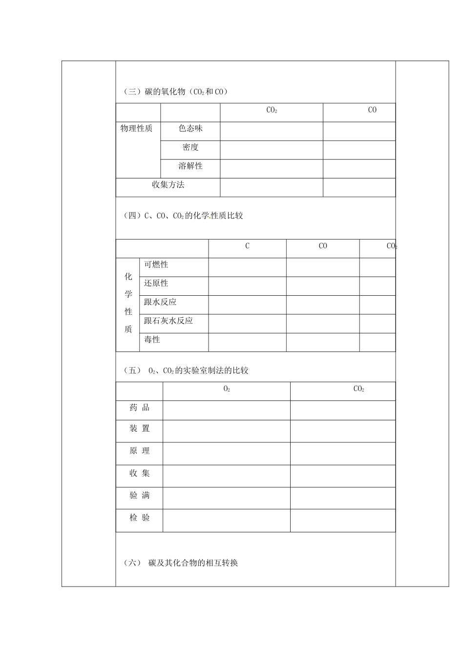 福建省东桥经济开发区九年级化学《碳和碳的化合物》教案_第2页