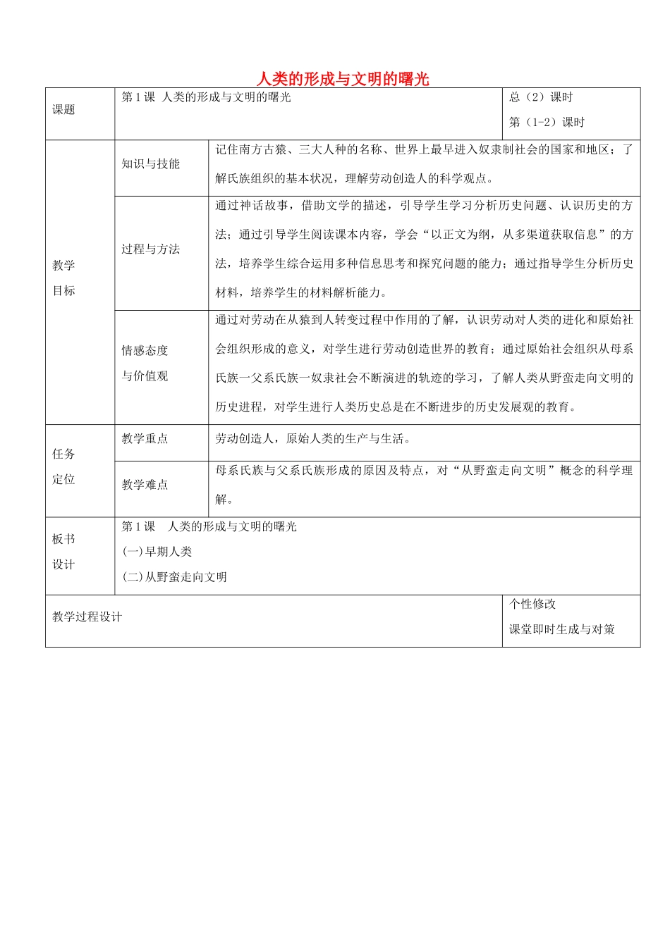 校九年级历史上册 全一册教案 川教版-川教版初中九年级上册历史教案_第1页
