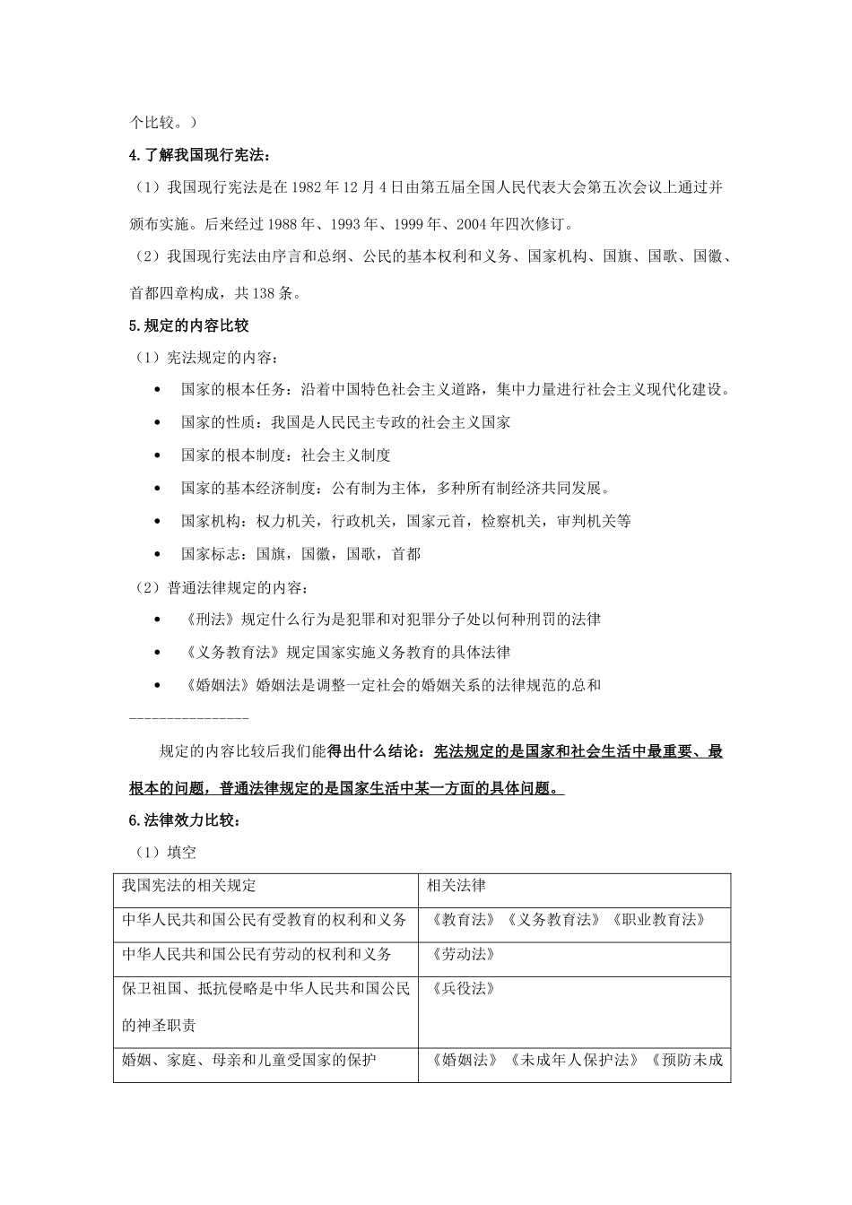 九年级政治 神圣的宪法第一课时教学设计 人民版_第2页