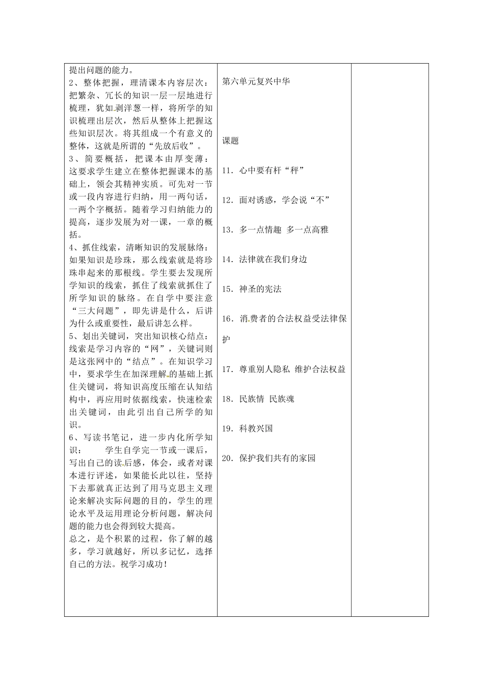 江苏省海门市城北初级中学八年级政治下册《第1课》教案苏教版_第3页