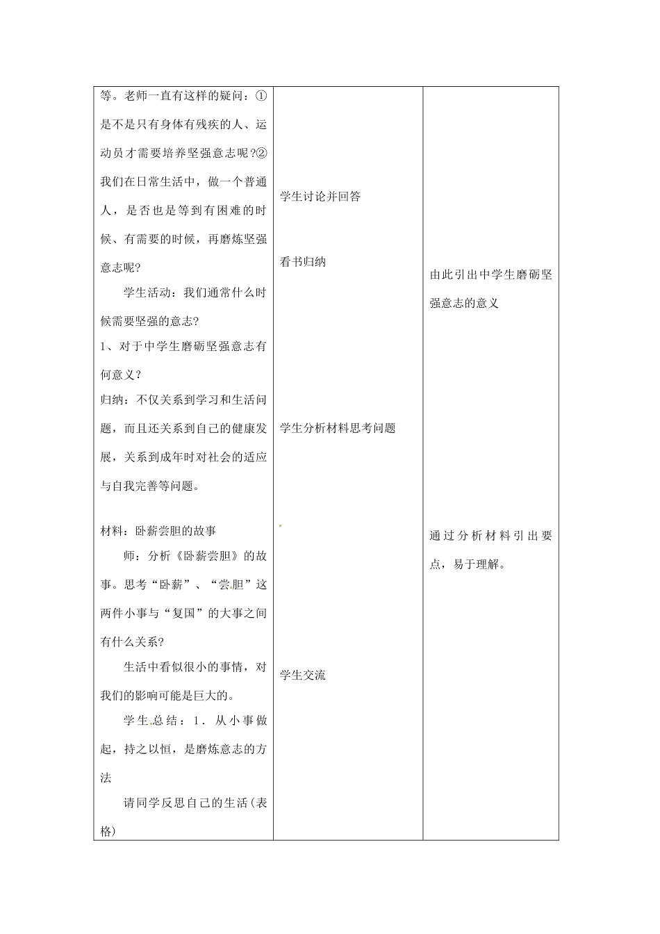 江苏省昆山市锦溪中学八年级政治上册 3-3 磨砺坚强意志教案 苏科版_第2页