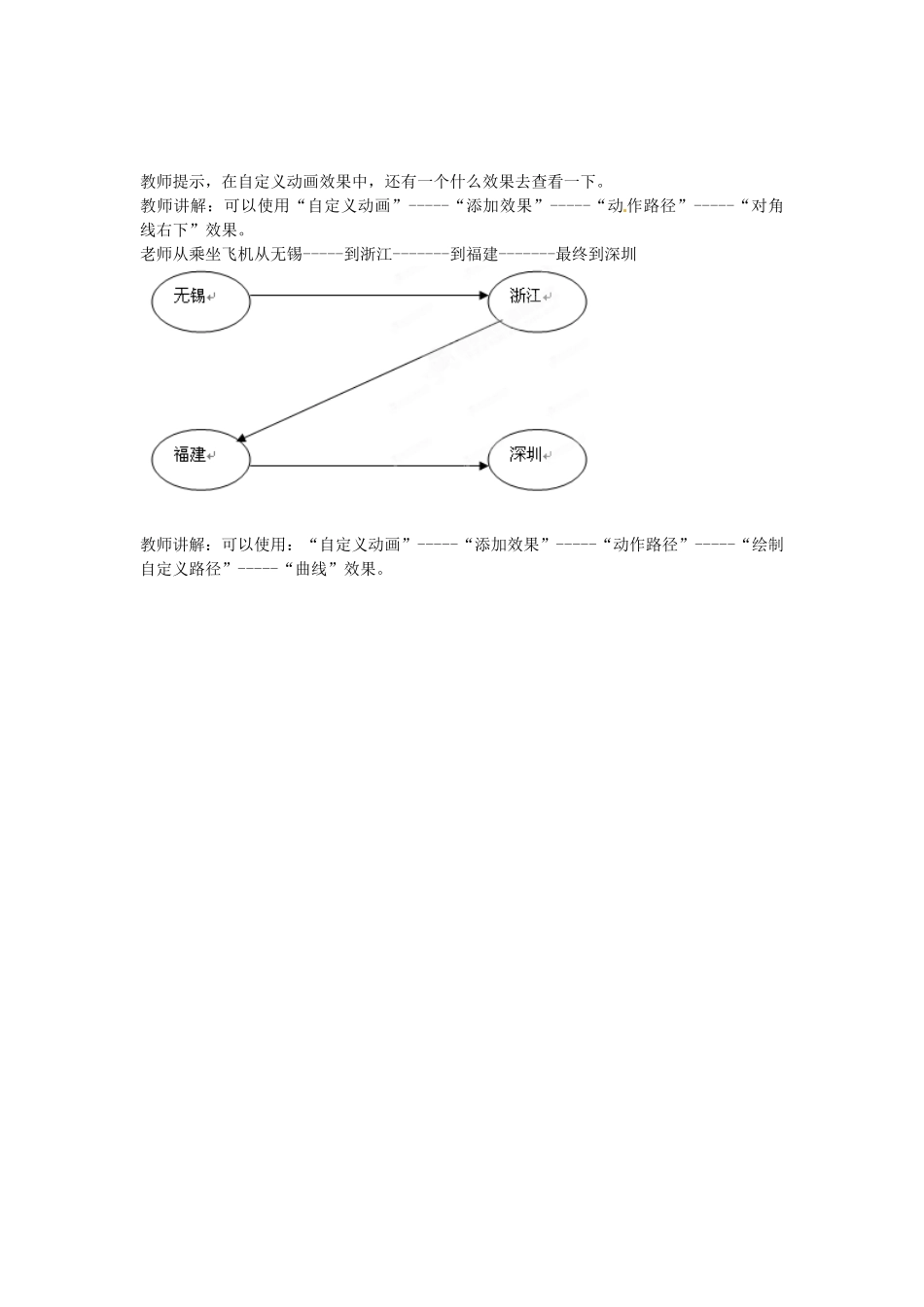 江苏省无锡市梅里中学初中信息 制作多媒体作品--多媒体作品的整体优化 教案 人教新课标版_第3页
