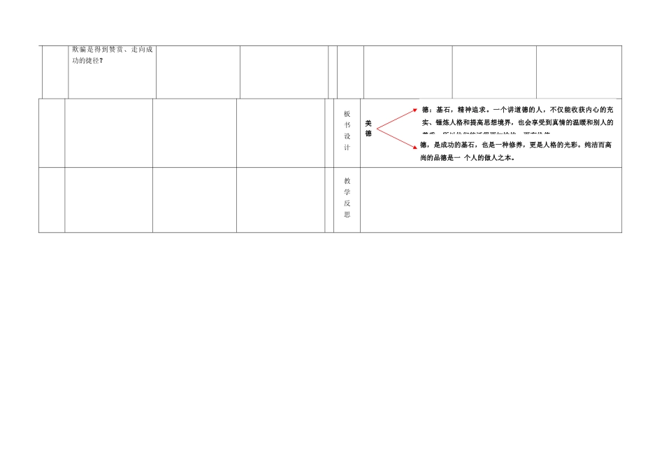 辽宁省凌海市石山初级中学九年级政治全册《第十一课 在人群中挺立第一框 德 立身之本》教案 人民版_第3页