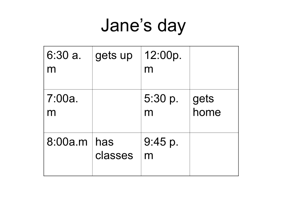 七年级英语unit5Topic1D课件仁爱版_第3页