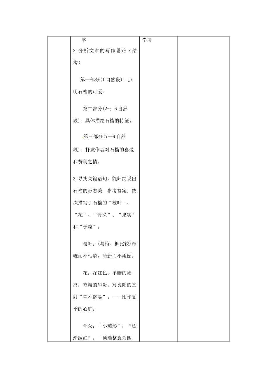辽宁省锦州市实验学校七年级语文下册 第1课 石榴教学设计1 语文版_第2页
