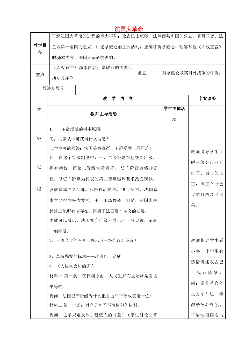 江苏省新沂市第二中学九年级历史上册 15 法国大革命教案 川教版_第1页