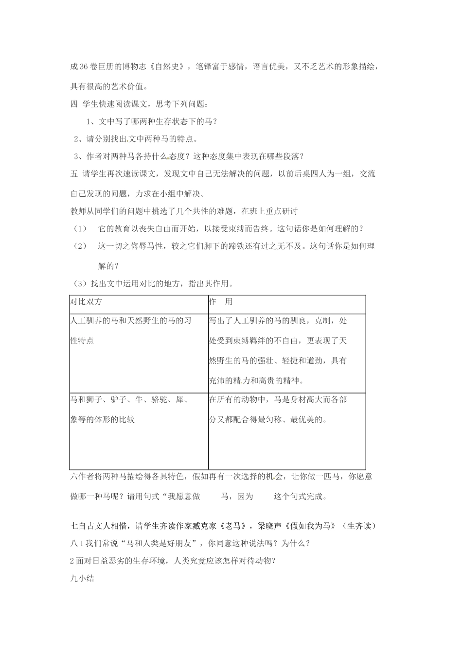 河南省南乐县张果屯乡中学七年级语文下册 第29课《马》教案 人教新课标版_第2页