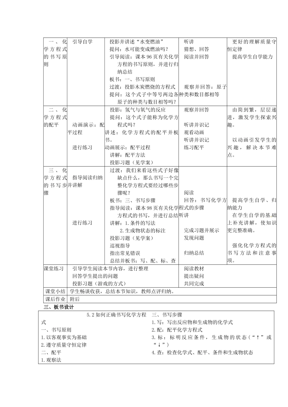 辽宁省东港市黑沟中学九年级化学上册 第五单元 课题2 如何正确书写化学方程式教案 （新版）新人教版_第2页