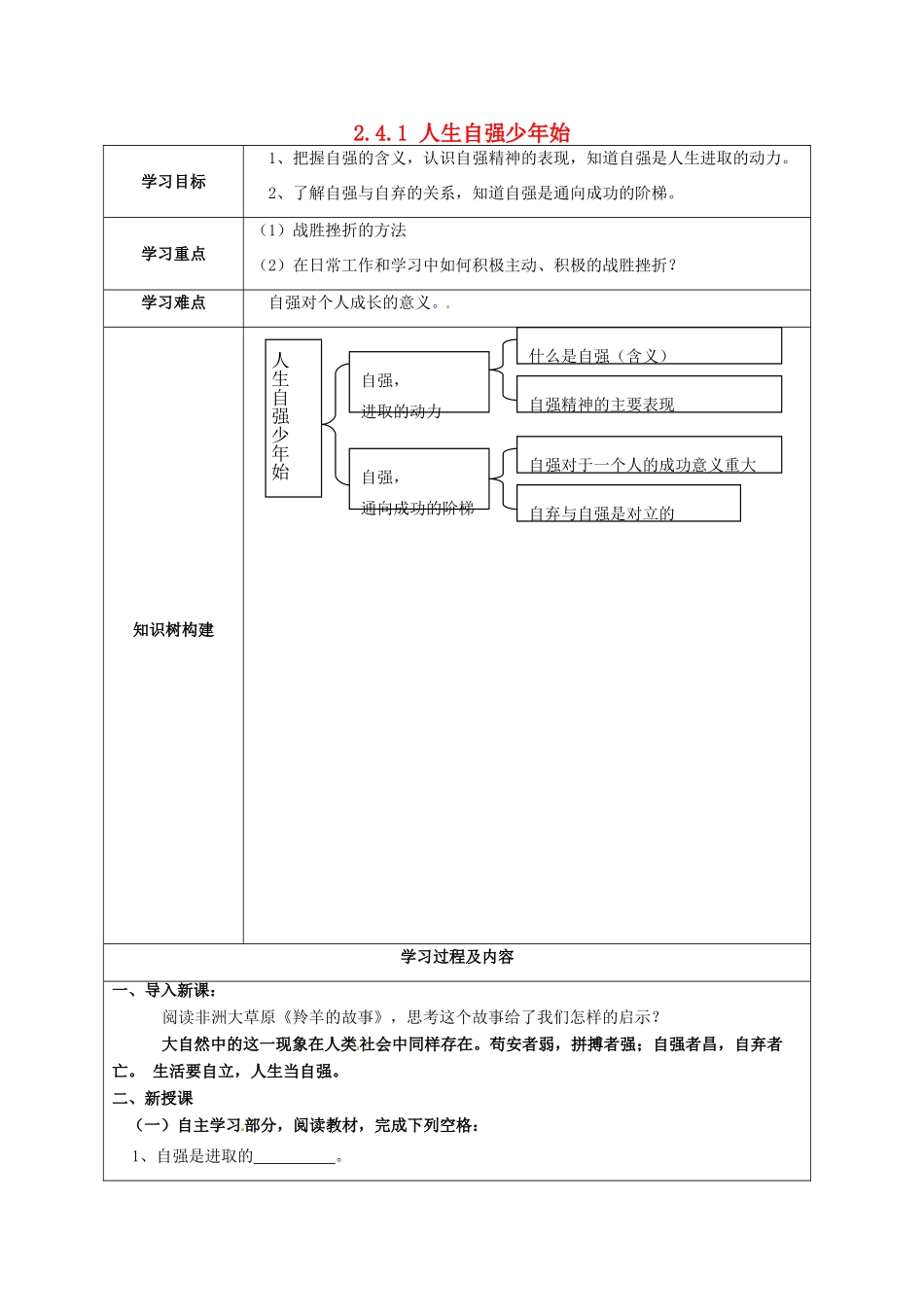 湖北省北大附中武汉为明实验学校七年级政治下册 2.4.1 人生自强少年始学案（无答案） 新人教版_第1页