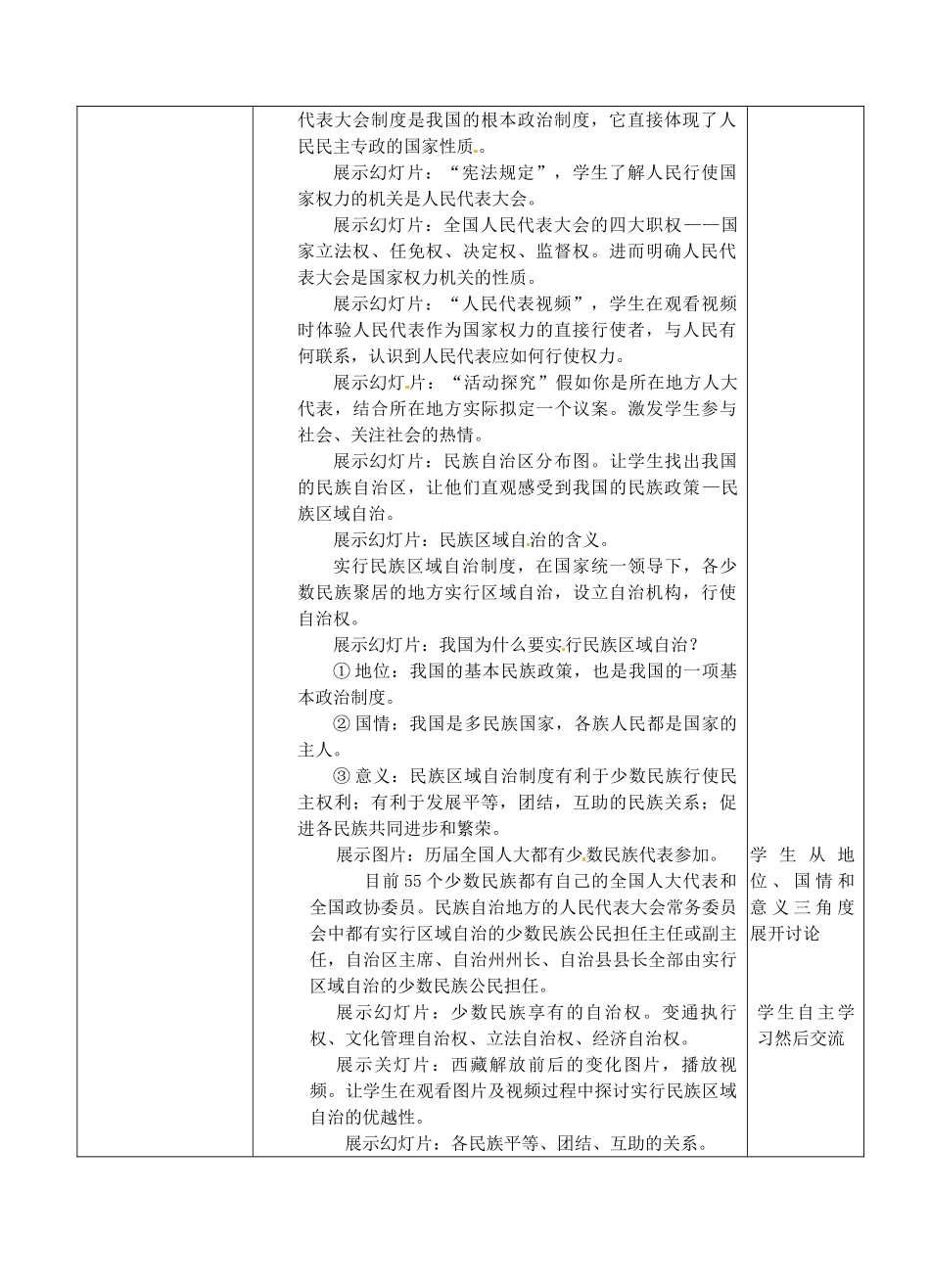 江苏省张家港市第一中学九年级政治全册 人民是国家的主人教案 新人教版_第2页