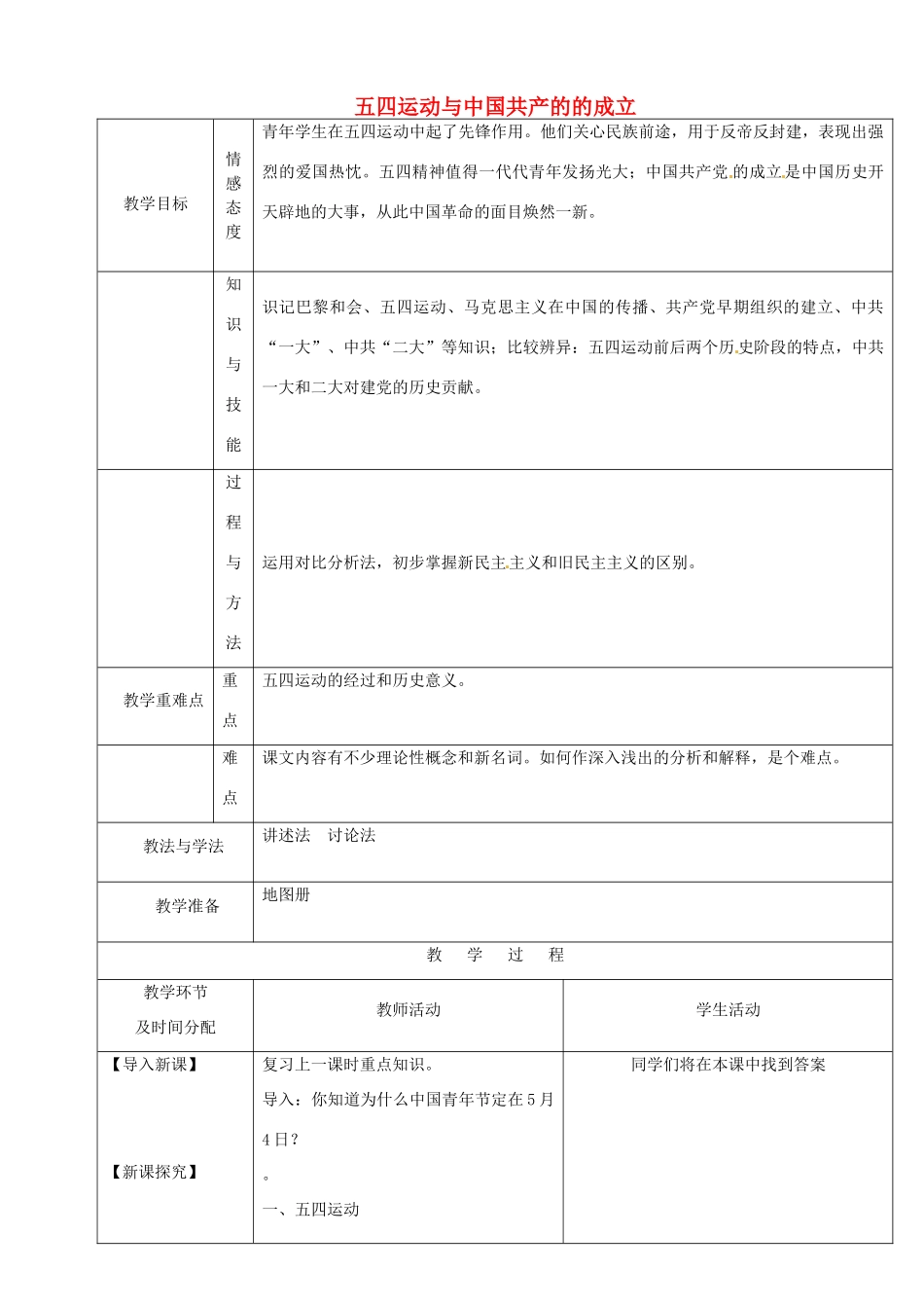 陕西省安康市紫阳县紫阳中学初中部八年级历史上册 第8课 五四运动与中国共产的的成立（第1课时）教案 华东师大版_第1页