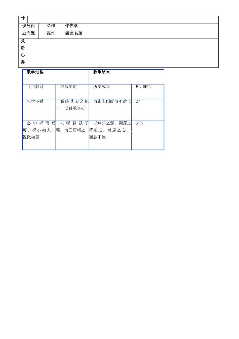 七年级语文上册 第18课《纪昌学射》教案（2） 鲁教版五四制-鲁教版五四制初中七年级上册语文教案_第2页