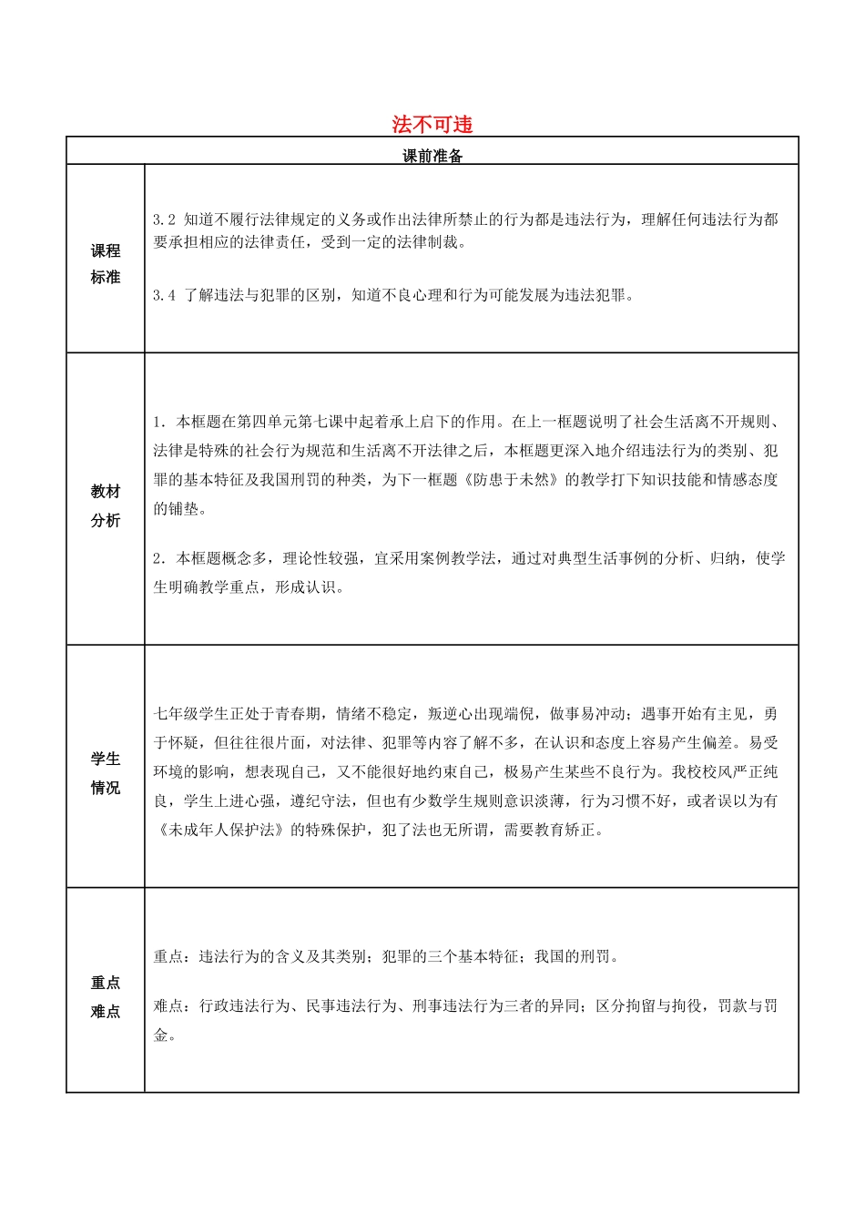 湖南省长郡梅溪湖中学七年级政治下册 第七课 第二框《法不可违》教案 新人教版_第1页